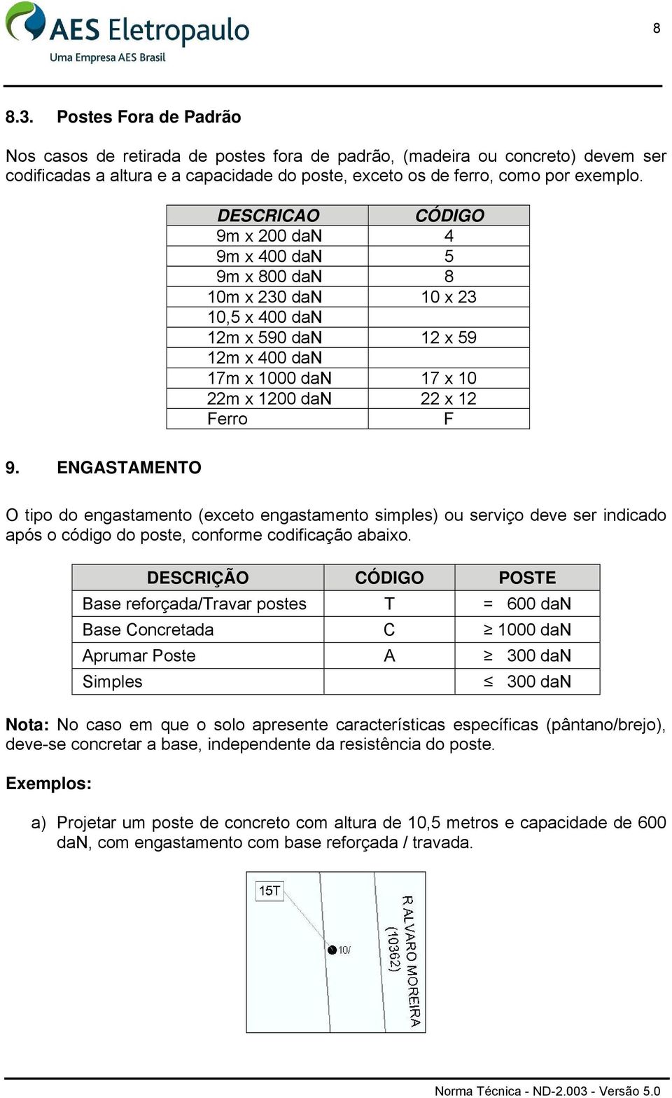 ENGASTAMENTO O tipo do engastamento (exceto engastamento simples) ou serviço deve ser indicado após o código do poste, conforme codificação abaixo.