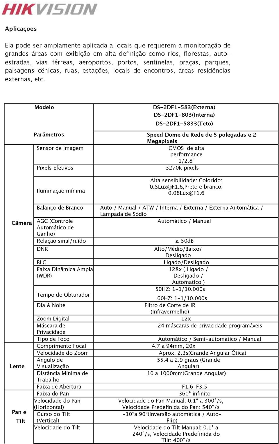 Modelo DS-2DF1-583(Externa) DS-2DF1-803(Interna) DS-2DF1-5833(Teto) Parâmetros Speed Dome de Rede de 5 polegadas e 2 Megapixels Sensor de Imagem CMOS de alta performance 1/2.