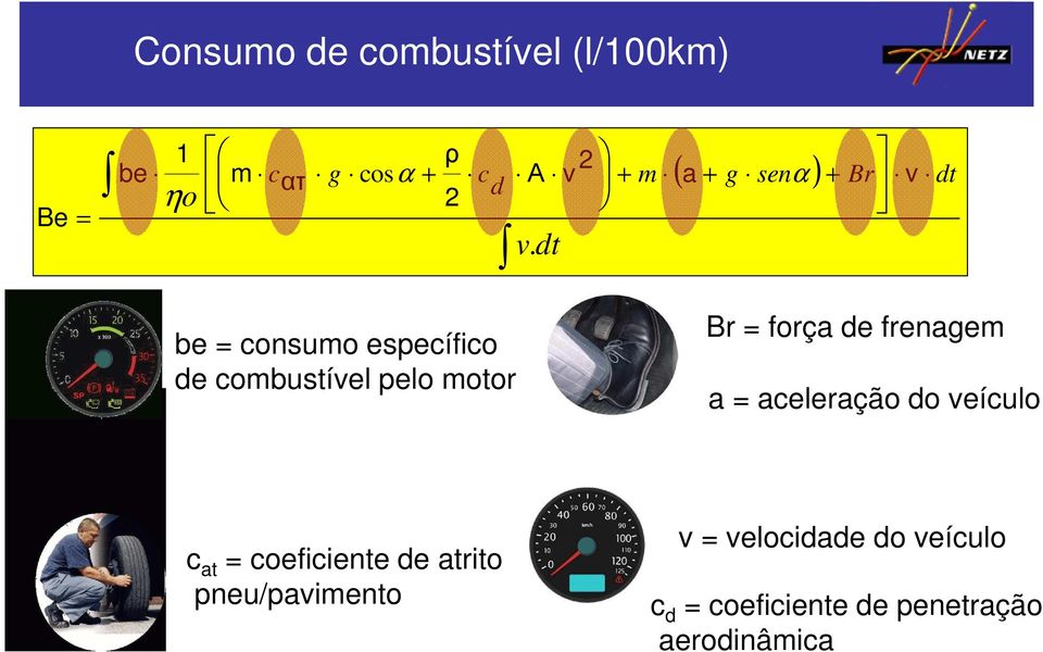 motor Br = força de frenagem a = aceleração do veículo c at = coeficiente de