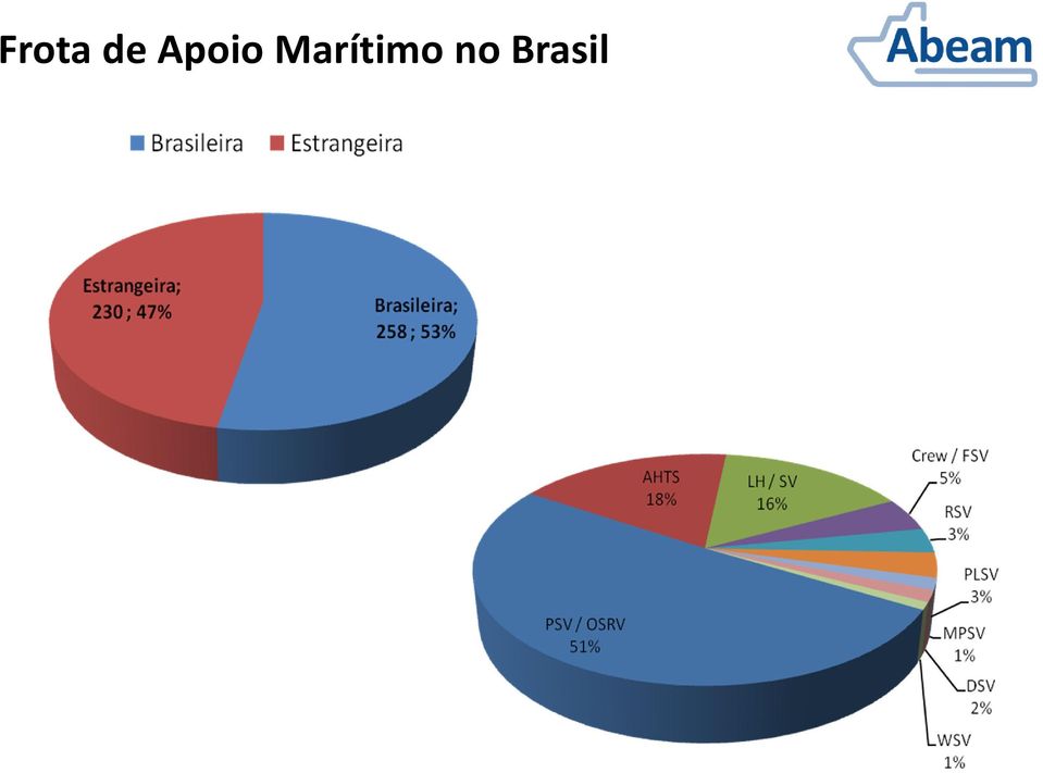 Marítimo