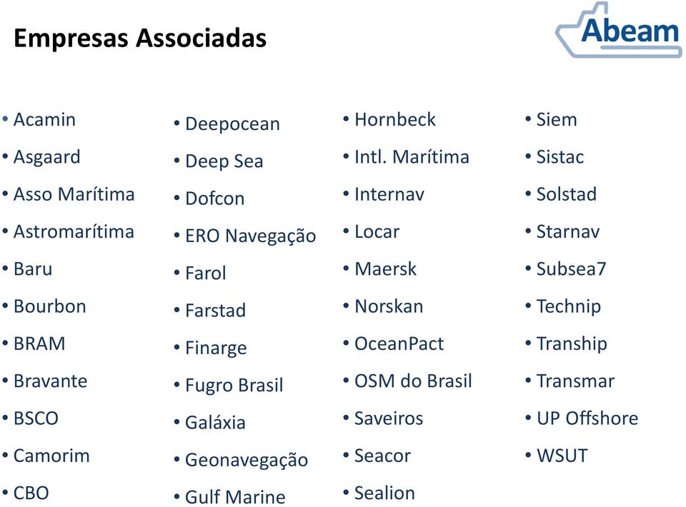 Baru Farol Maersk Subsea7 Bourbon Farstad Norskan Technip BRAM Finarge OceanPact Tranship Bravante