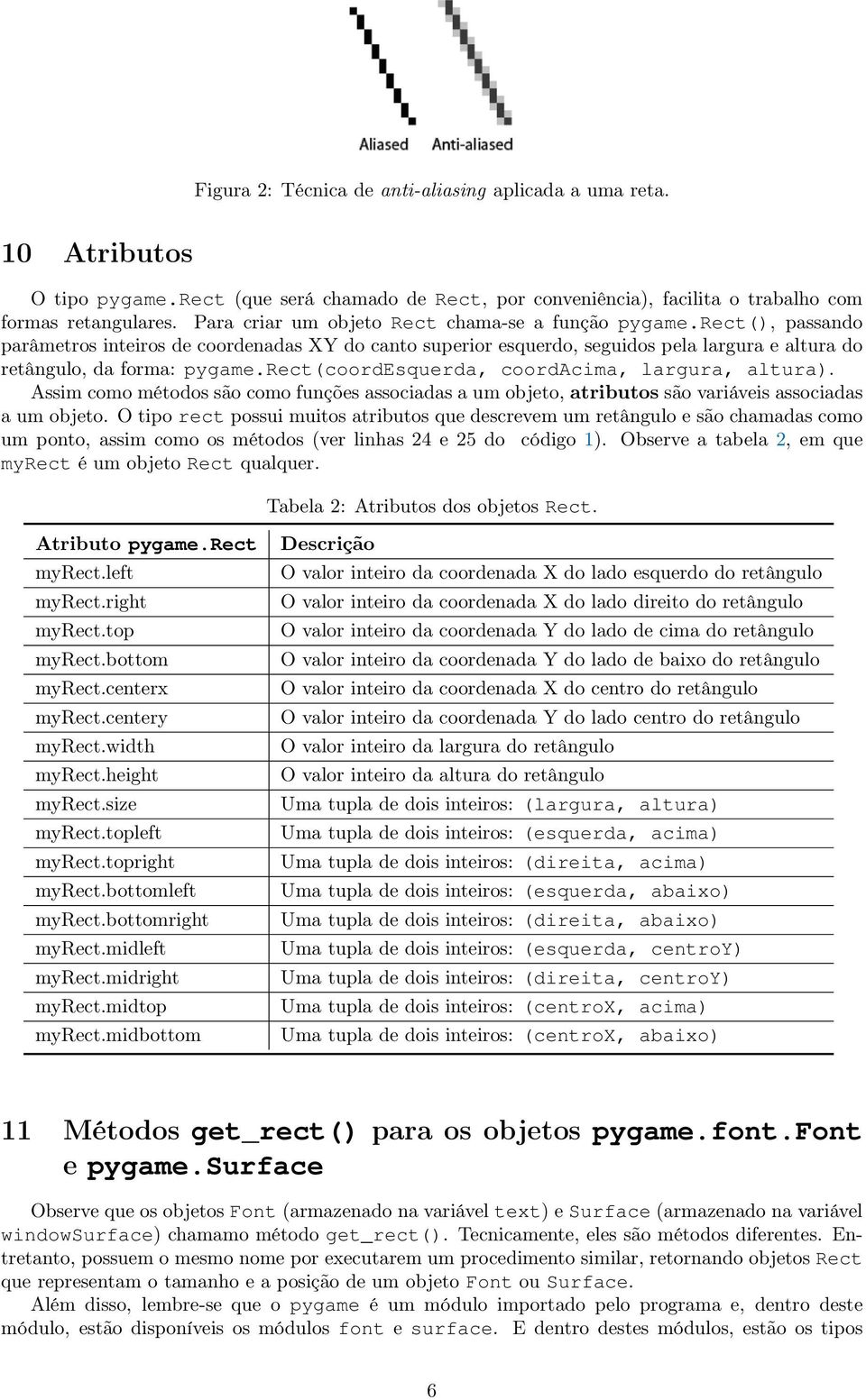 rect(coordesquerda, coordacima, largura, altura). Assim como métodos são como funções associadas a um objeto, atributos são variáveis associadas a um objeto.