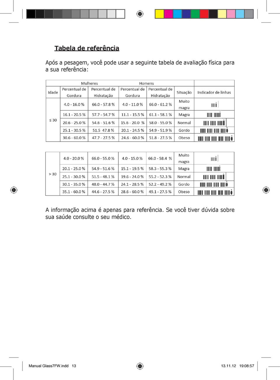 acima é apenas para referência.