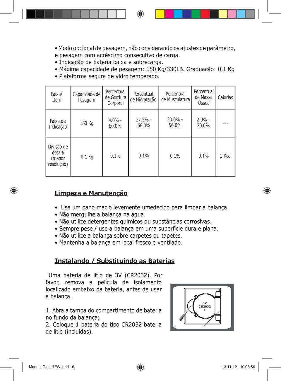 Faixa/ Item Capacidade de Pesagem Percentual de Gordura Corporal Percentual de Hidratação Percentual de Musculatura Percentual de Massa Óssea Calorias Faixa de Indicação 150 Kg 4.0% - 60.0% 27.