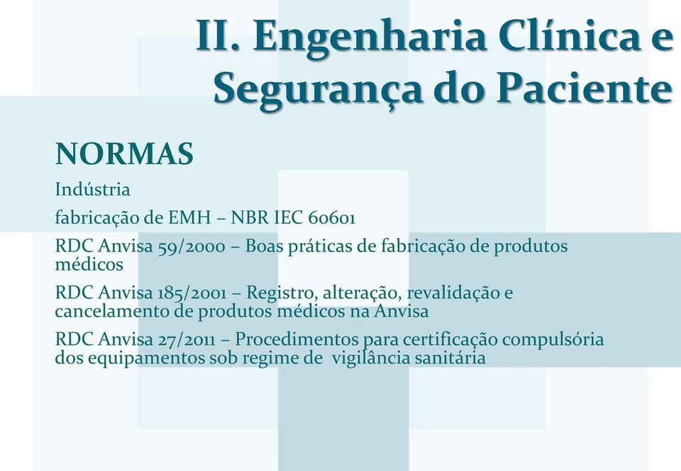 Boas práticas de fabricação de produtos médicos RDC Anvisa 185/2001 Registro, alteração,