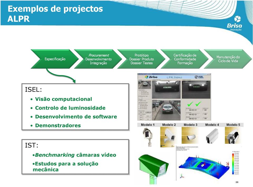 Inovação na Brisa Auto-estradas - PDF Download grátis