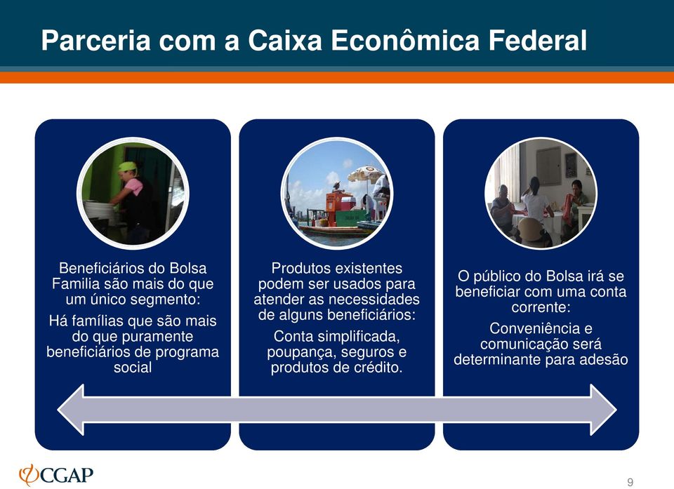 para atender as necessidades de alguns beneficiários: Conta simplificada, poupança, seguros e produtos de