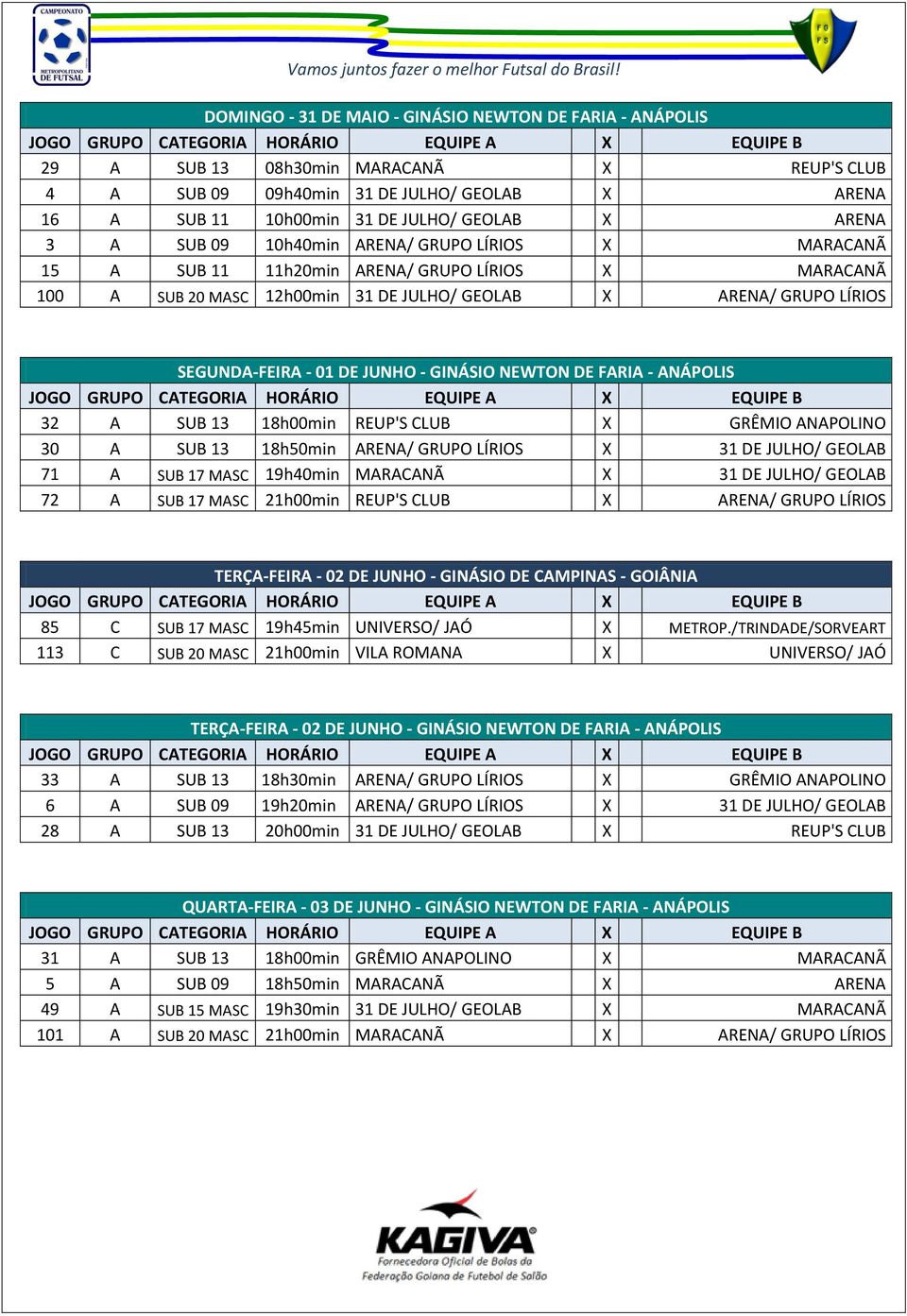 - GINÁSIO NEWTON DE FARIA - ANÁPOLIS 32 A SUB 13 18h00min REUP'S CLUB X GRÊMIO ANAPOLINO 30 A SUB 13 18h50min ARENA/ GRUPO LÍRIOS X 31 DE JULHO/ GEOLAB 71 A SUB 17 MASC 19h40min MARACANÃ X 31 DE