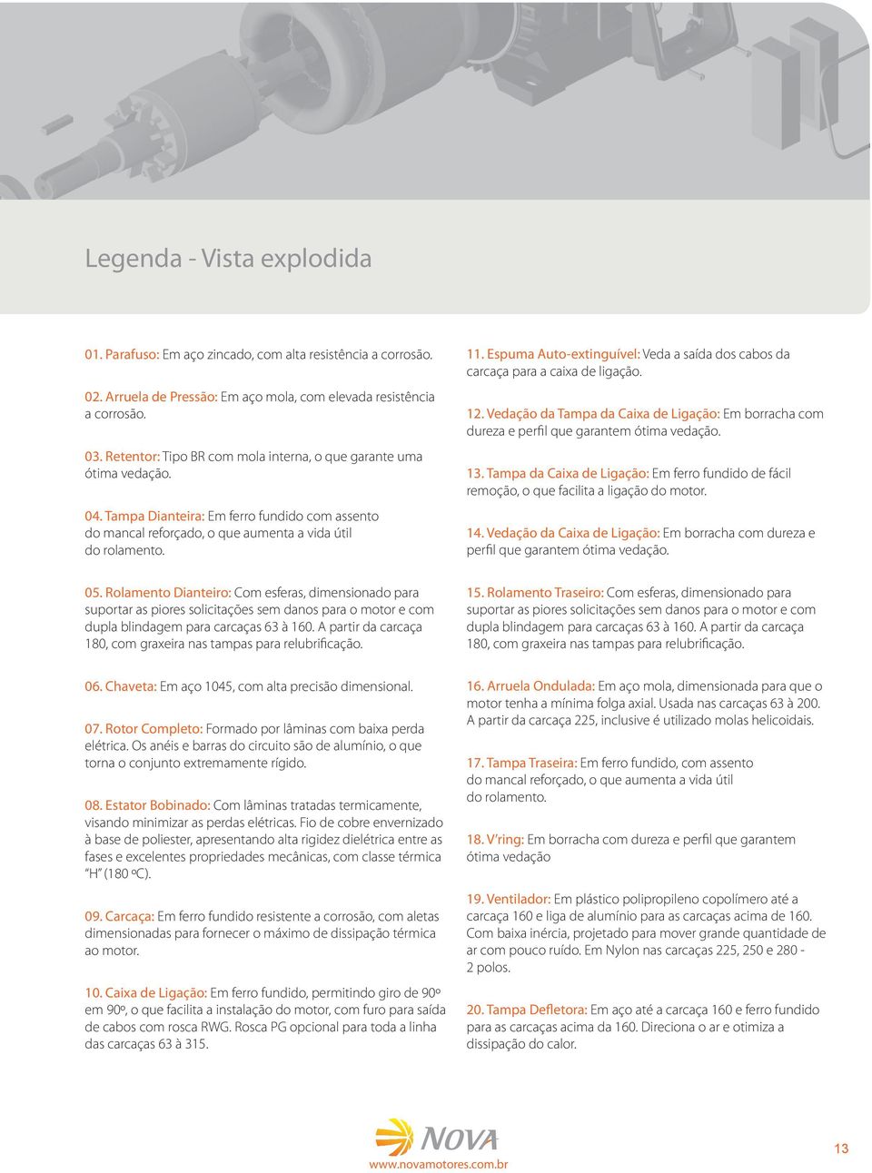 Espuma Auto-extinguível: Veda a saída dos cabos da carcaça para a caixa de ligação. 12. Vedação da Tampa da Caixa de Ligação: Em borracha com dureza e perfil que garantem ótima vedação. 13.