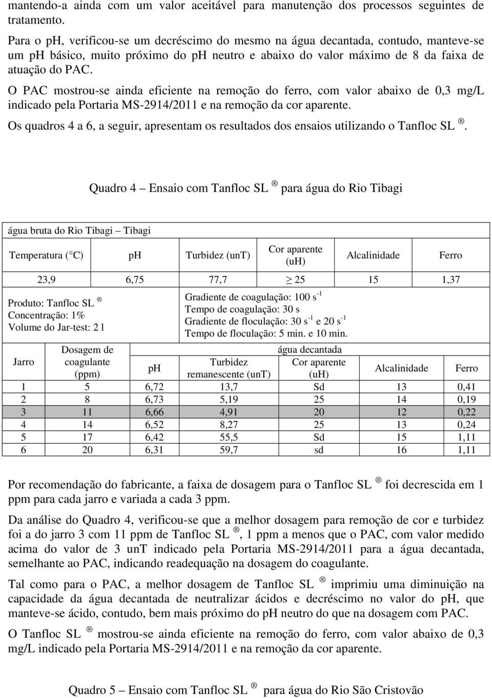 O PAC mostrou-se ainda eficiente na remoção do ferro, com valor abaixo de 0,3 mg/l indicado pela Portaria MS-2914/2011 e na remoção da cor aparente.