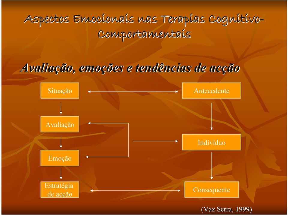 Avaliação Indivíduo Emoção