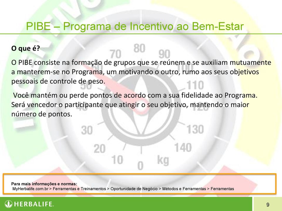 Você mantém ou perde pontos de acordo com a sua fidelidade ao Programa.