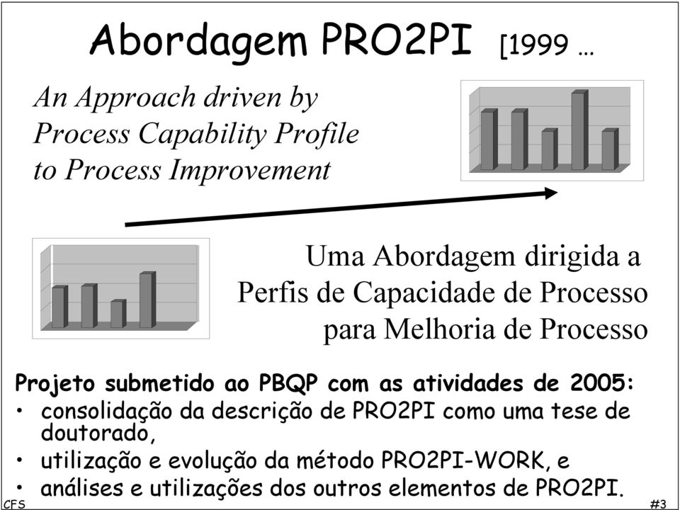 ao PBQP com as atividades de 25: consolidação da descrição de PRO2PI como uma tese de doutorado,