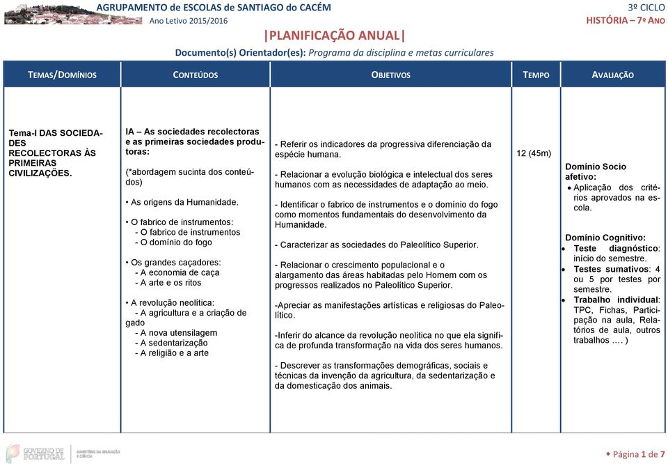 IA As sociedades recolectoras e as primeiras sociedades produtoras: (*abordagem sucinta dos conteúdos) As origens da Humanidade.