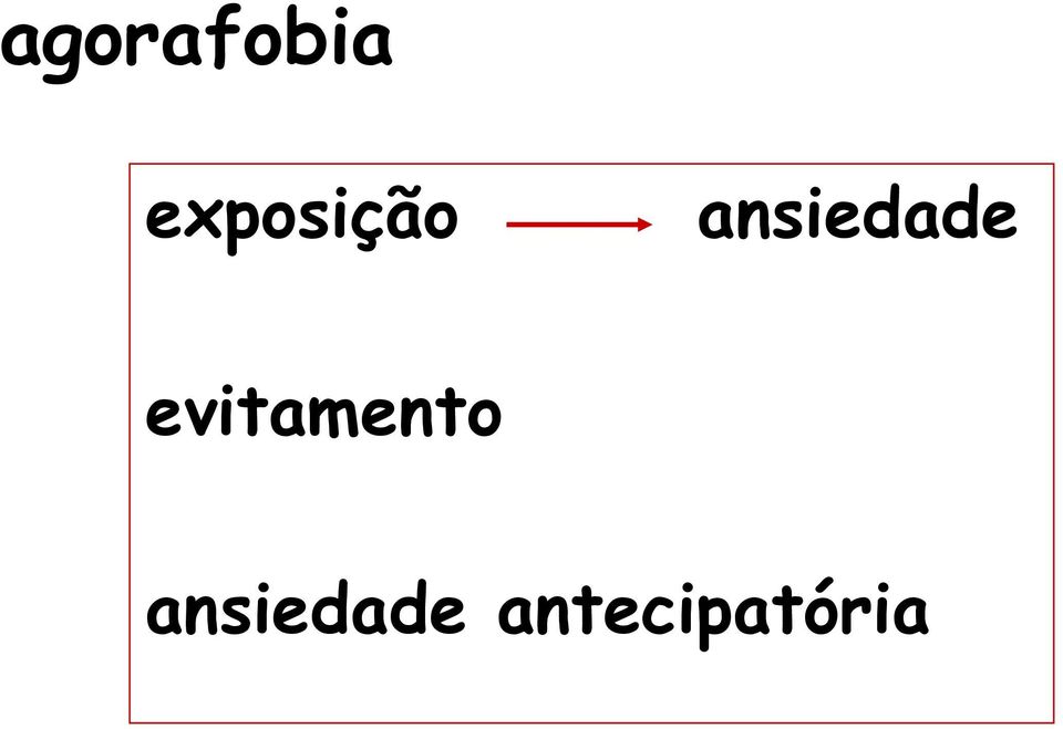 ansiedade