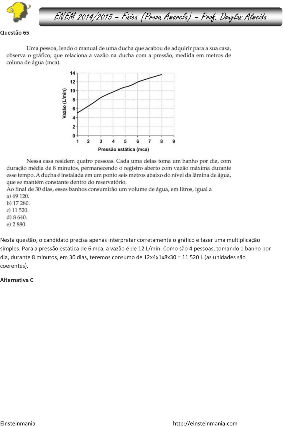 Para a pressão estática de 6 mca, a vazão é de 12 L/min.