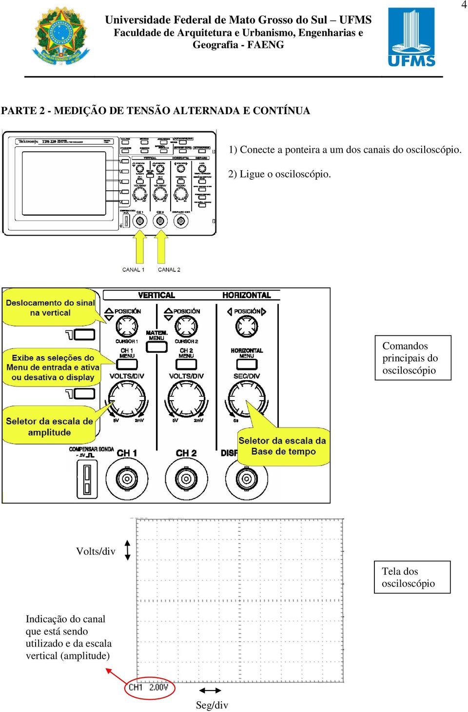 Comandos principais do osciloscópio Volts/div Tela dos osciloscópio