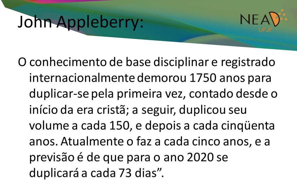 cristã; a seguir, duplicou seu volume a cada 150, e depois a cada cinqüenta anos.