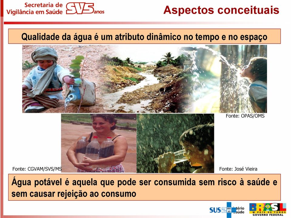 CGVAM/SVS/MS Fonte: José Vieira Água potável é aquela que