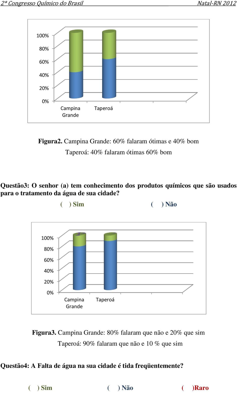 dos produtos químicos que são usados para o tratamento da água de sua cidade?