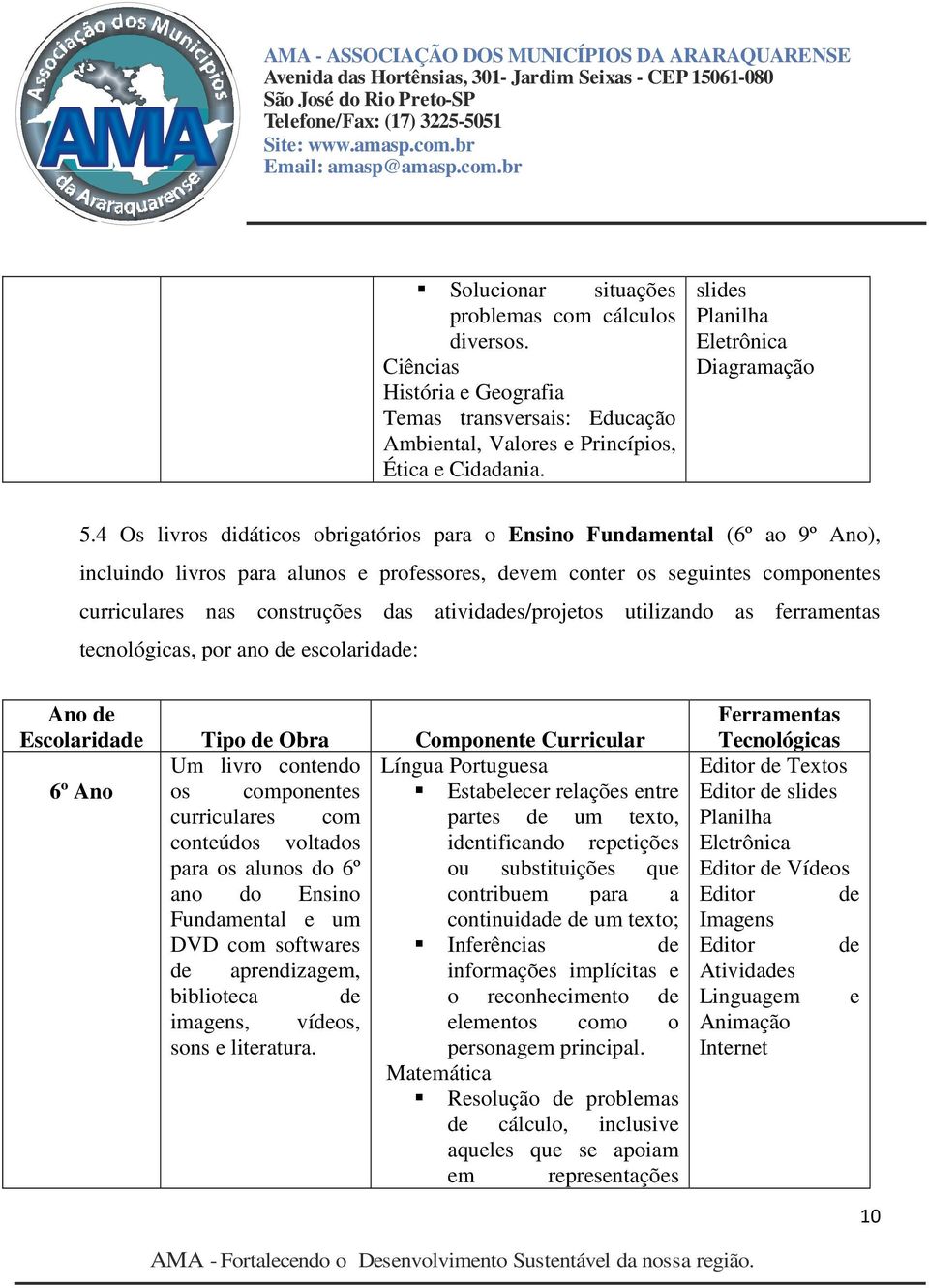 atividades/projetos utilizando as ferramentas tecnológicas, por ano de escolaridade: Ano de Escolaridade Tipo de Obra Componente Curricular Um livro contendo 6º Ano os componentes Estabelecer