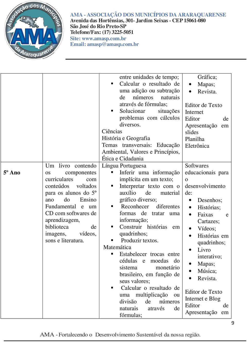 História e Geografia Temas transversais: Educação Ambiental, Valores e Princípios, Ética e Cidadania Inferir uma informação implícita em um texto; Interpretar texto com o auxílio de material gráfico