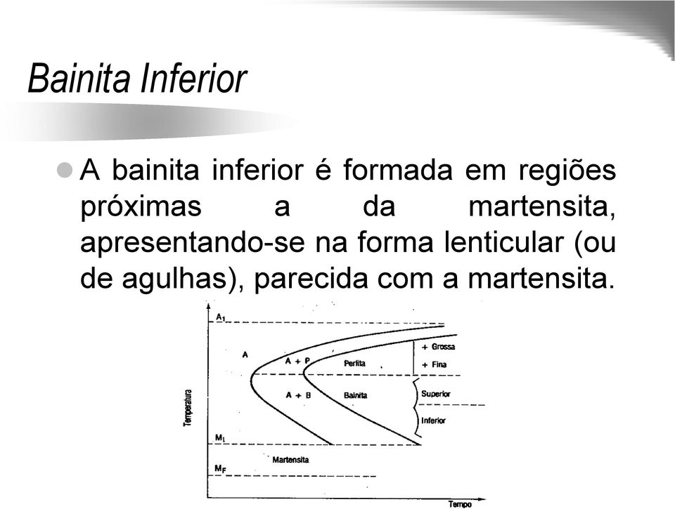 martensita, apresentando-se na forma