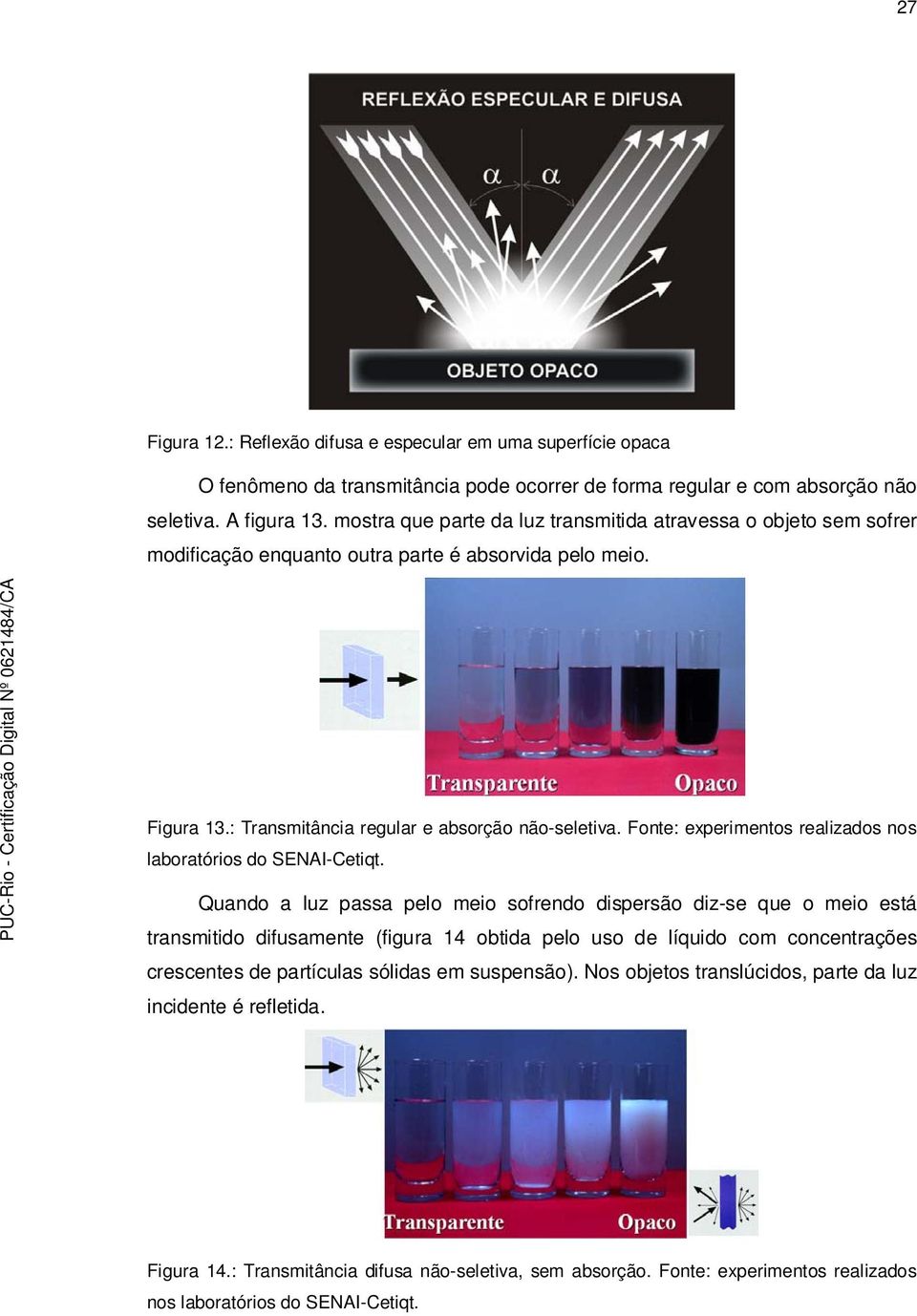 Fonte: experimentos realizados nos laboratórios do SENAI-Cetiqt.