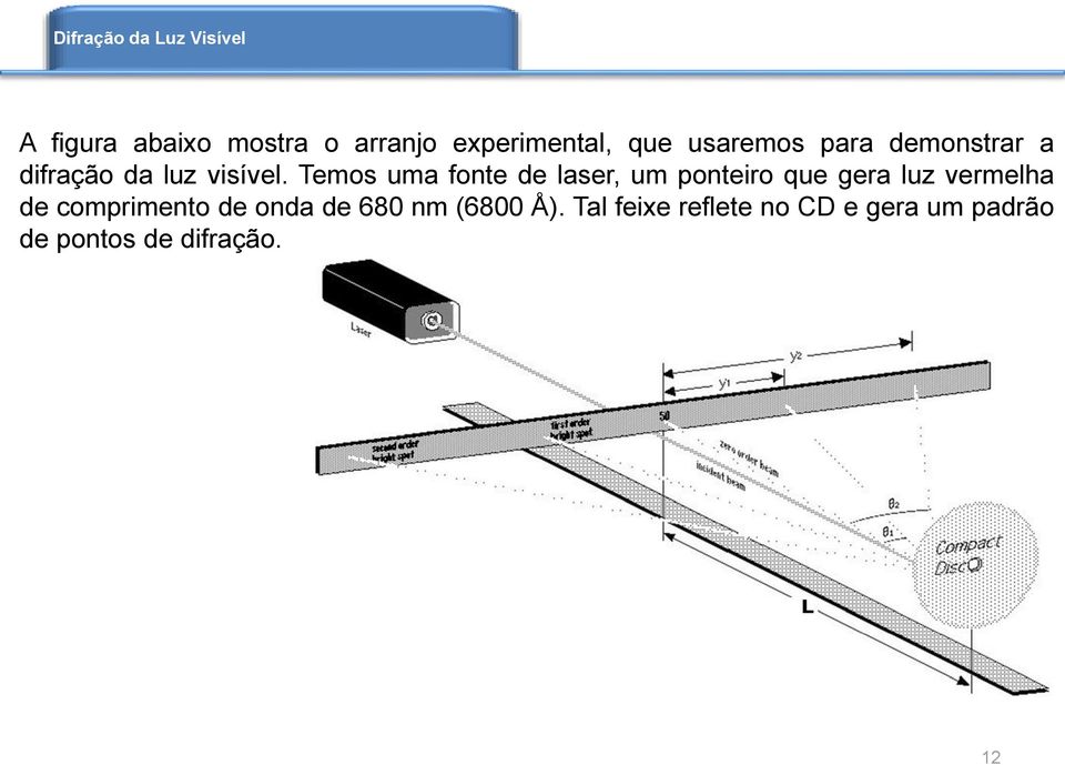 Temos uma fonte de laser, um ponteiro que gera luz vermelha de