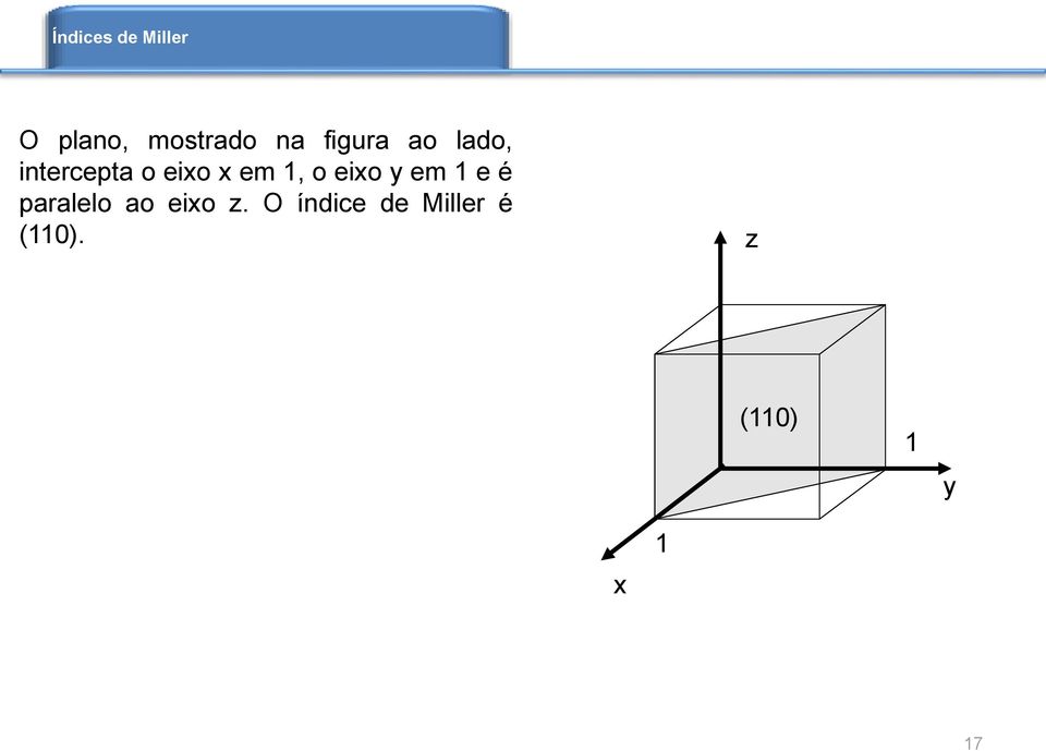 o eixo y em 1 e é paralelo ao eixo z.