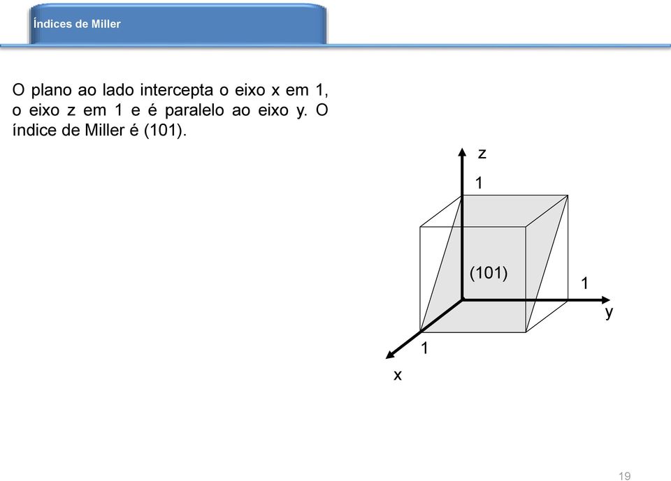 em 1 e é paralelo ao eixo y.