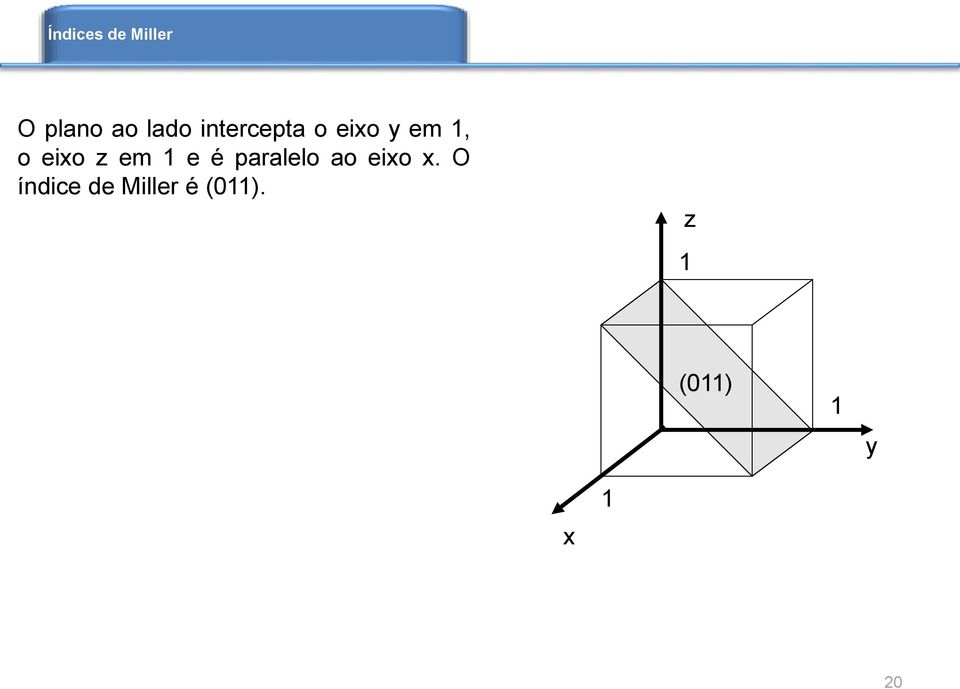 em 1 e é paralelo ao eixo x.