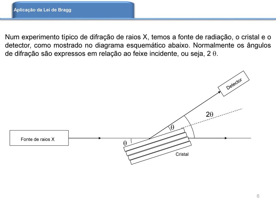 diagrama esquemático abaixo.