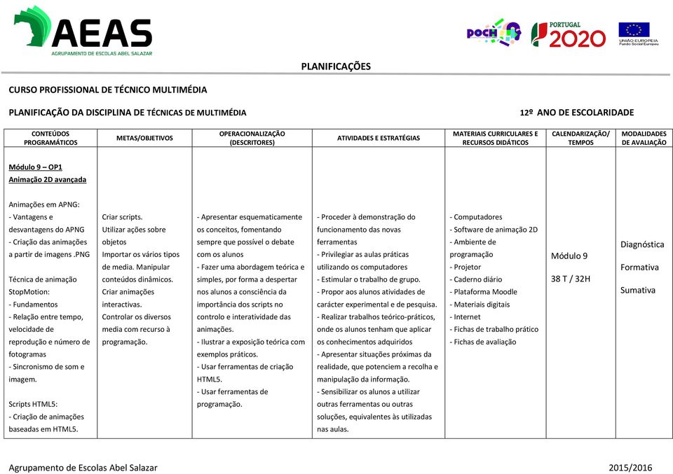 desvantagens do APNG - Criação das animações a partir de imagens.