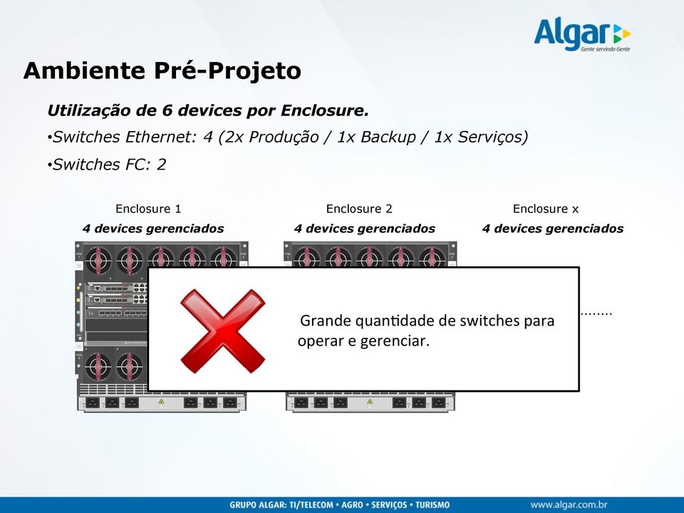 EXT EXT3 EXT4 EXT EXT EXT7 EXT8 7X 0X 7X 0X 7X X 4X 8X 7X X 4X 8X 3X 4X 3X 4X Cisco MDS 94e   EXT EXT3 EXT4 EXT EXT EXT7 EXT8.