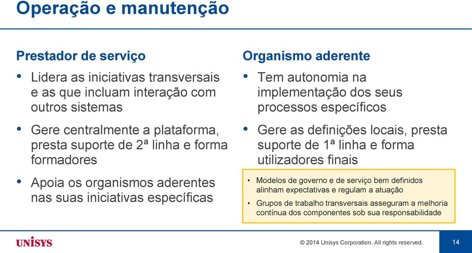 processos específicos Gere as definições locais, presta suporte de 1ª linha e forma utilizadores finais Modelos de governo e de serviço bem definidos alinham