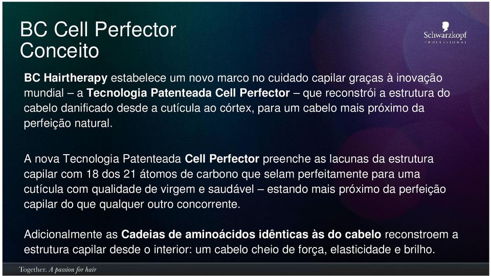 A nova Tecnologia Patenteada Cell Perfector preenche as lacunas da estrutura capilar com 18 dos 21 átomos de carbono que selam perfeitamente para uma cutícula com qualidade de