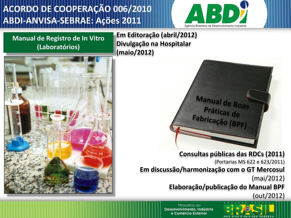 (maio/2012) Consultas públicas das RDCs (2011) (Portarias MS 622 e 623/2011) Em