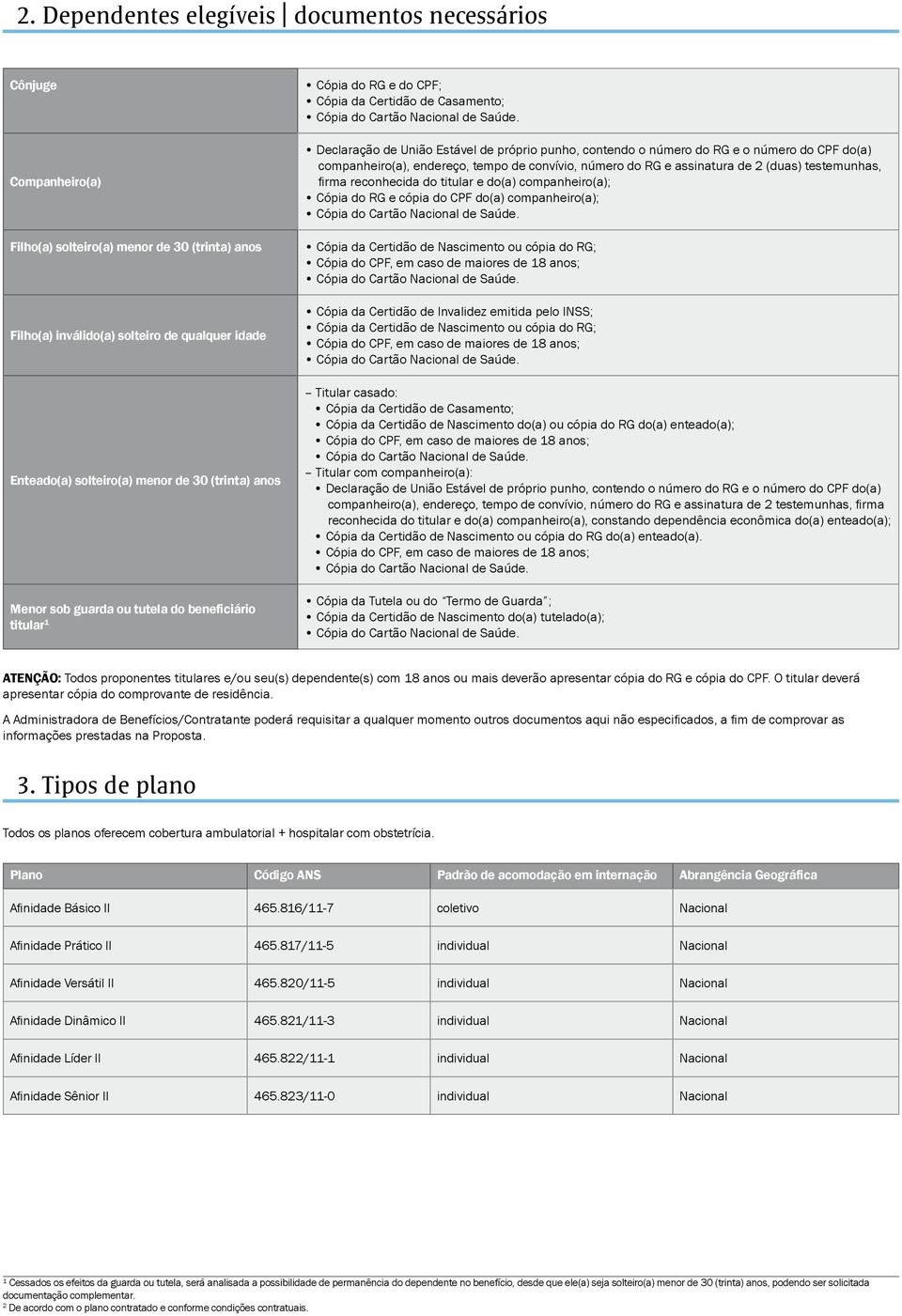 número do CPF do(a) companheiro(a), endereço, tempo de convívio, número do RG e assinatura de 2 (duas) testemunhas, firma reconhecida do titular e do(a) companheiro(a); Cópia do RG e cópia do CPF