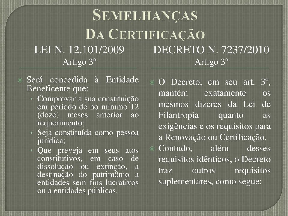 constituída como pessoa jurídica; Que preveja em seus atos constitutivos, em caso de dissolução ou extinção, a destinação do patrimônio a entidades sem fins