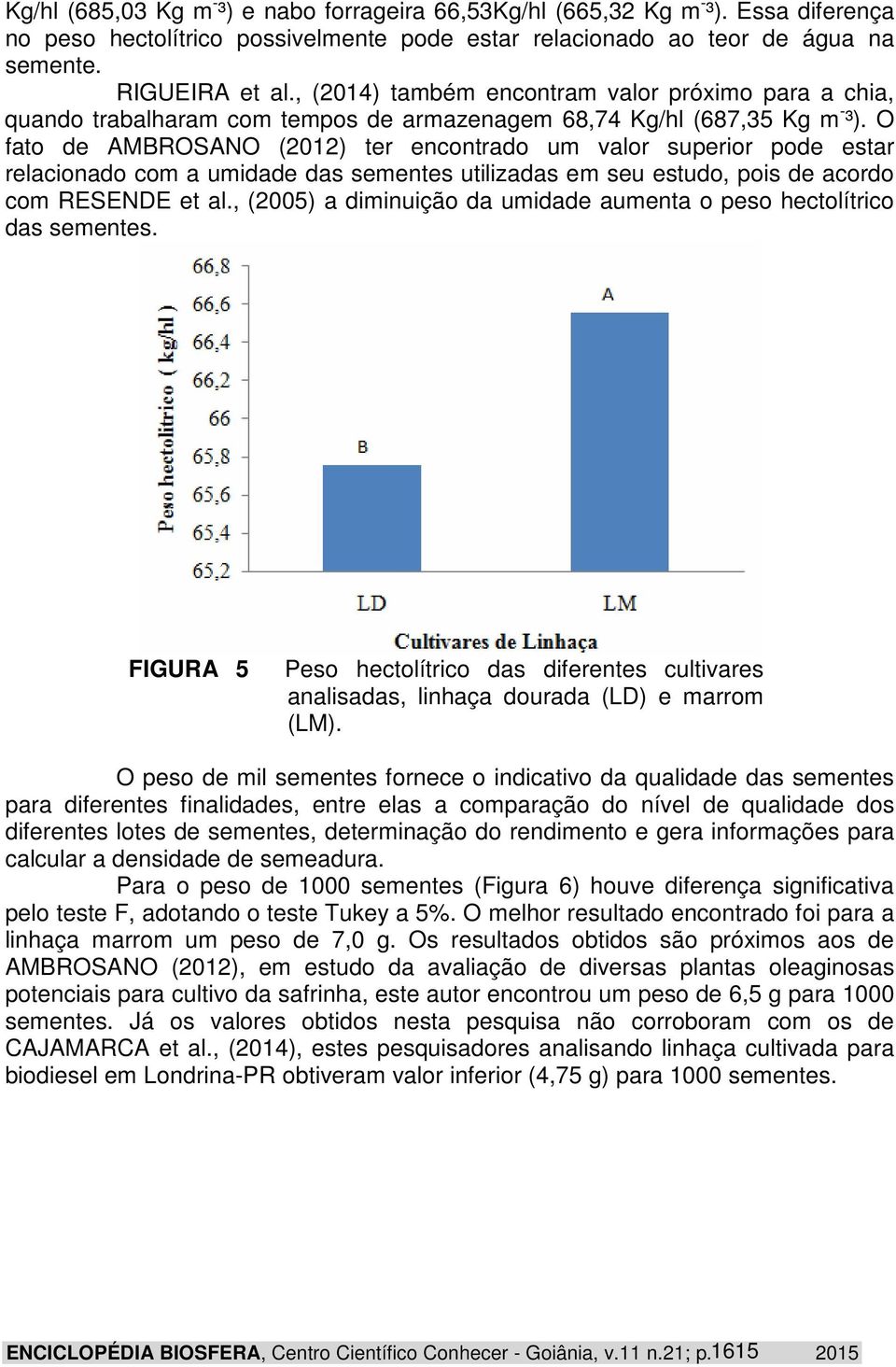 O fato de AMBROSANO (2012) ter encontrado um valor superior pode estar relacionado com a umidade das sementes utilizadas em seu estudo, pois de acordo com RESENDE et al.