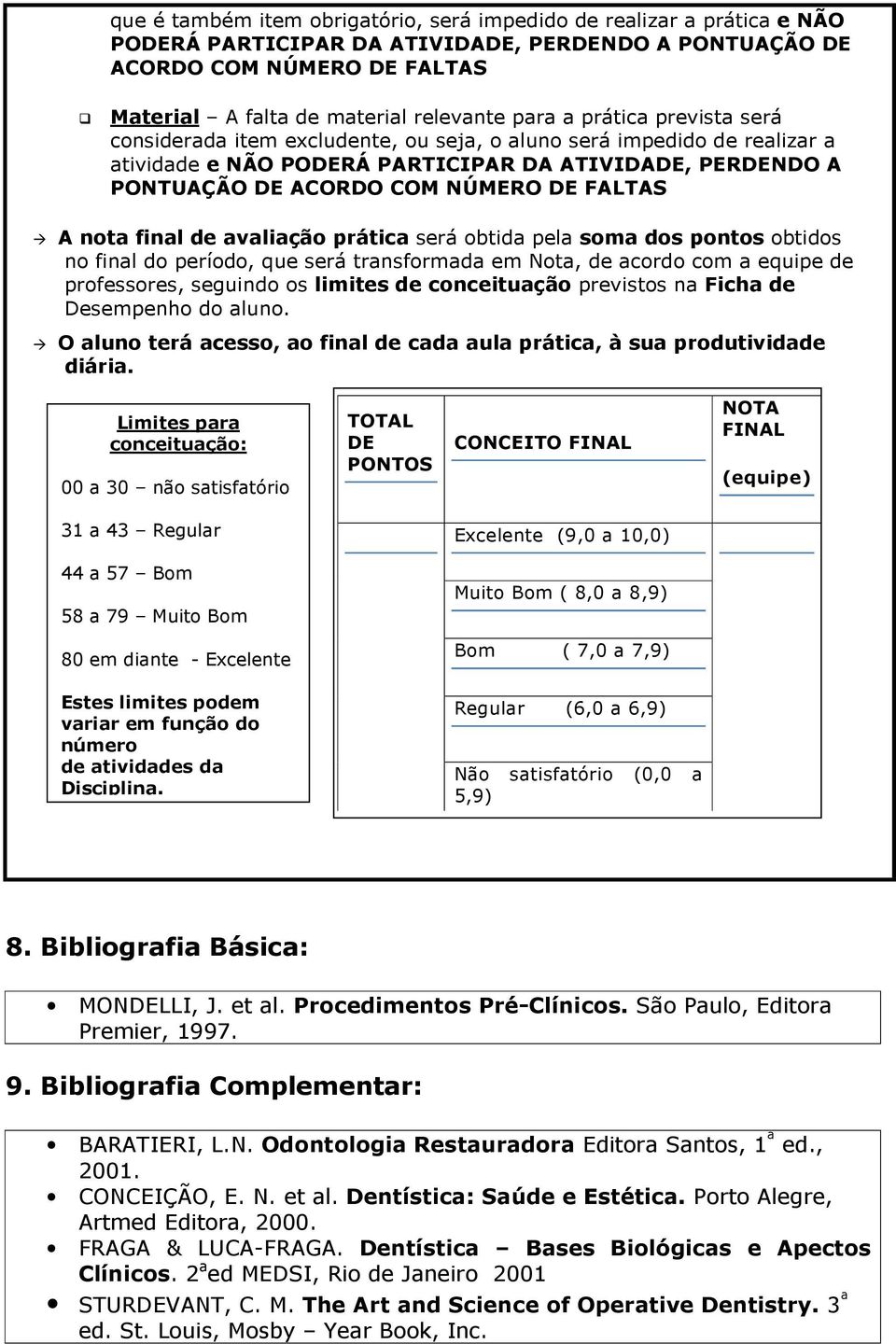 FALTAS A nota final de avaliação prática será obtida pela soma dos pontos obtidos no final do período, que será transformada em Nota, de acordo com a equipe de professores, seguindo os limites de