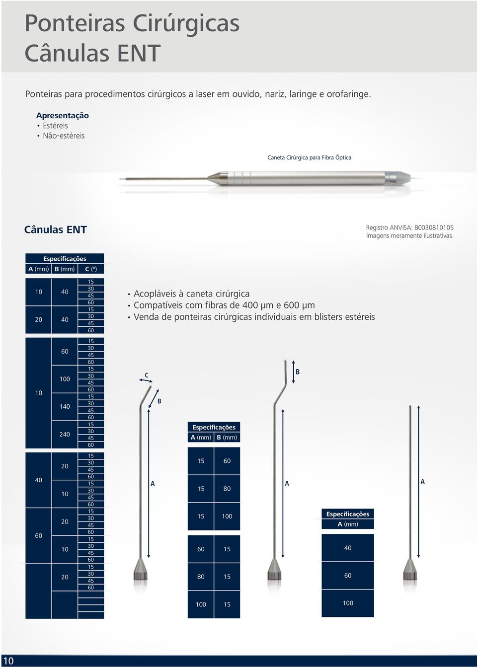 (mm) C (º) 10 40 20 40 Acopláveis à caneta cirúrgica Compatíveis com fibras de 400 µm e 0 µm Venda de ponteiras cirúrgicas