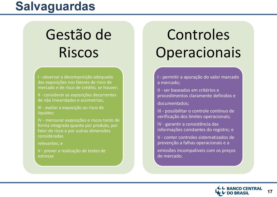 risco e por outras dimensões consideradas relevantes; e V - prever a realização de testes de estresse I - permitir a apuração do valor marcado a mercado; II - ser baseados em critérios e