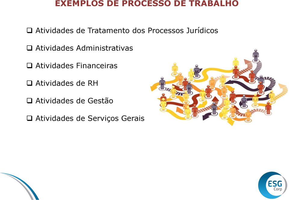 Administrativas Atividades Financeiras Atividades