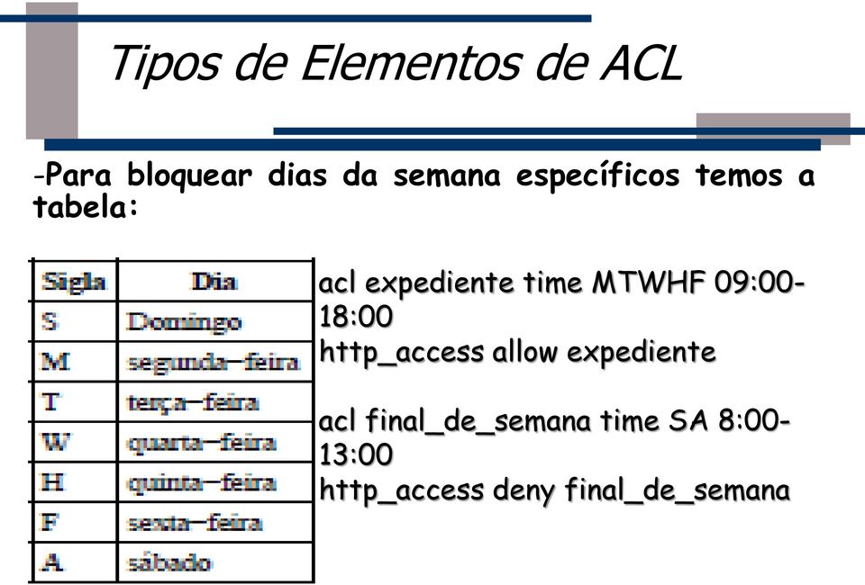 09:00-18:00 http_access allow expediente acl