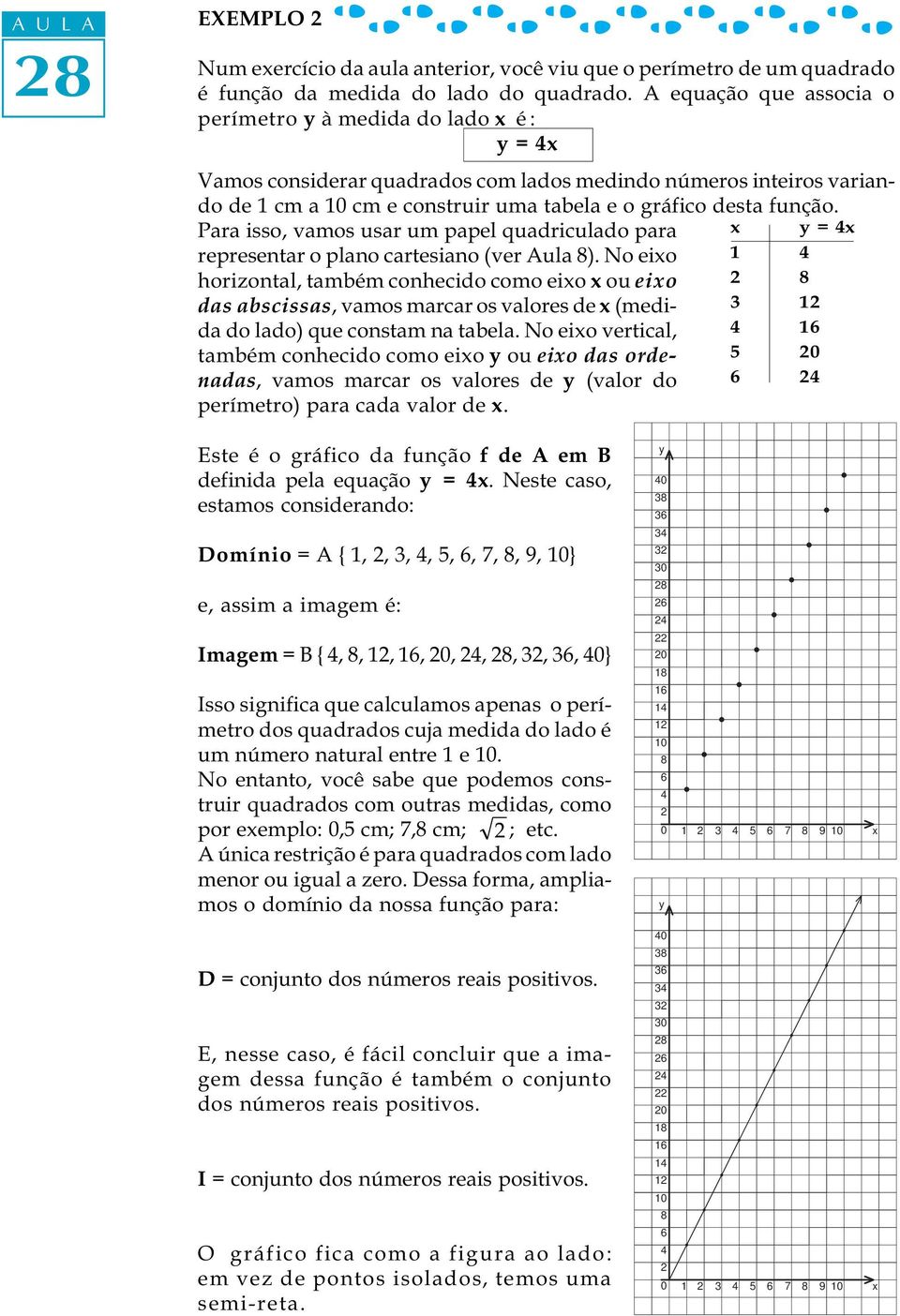 Para isso, vamos usar um papel quadriculado para representar o plano cartesiano (ver Aula ).