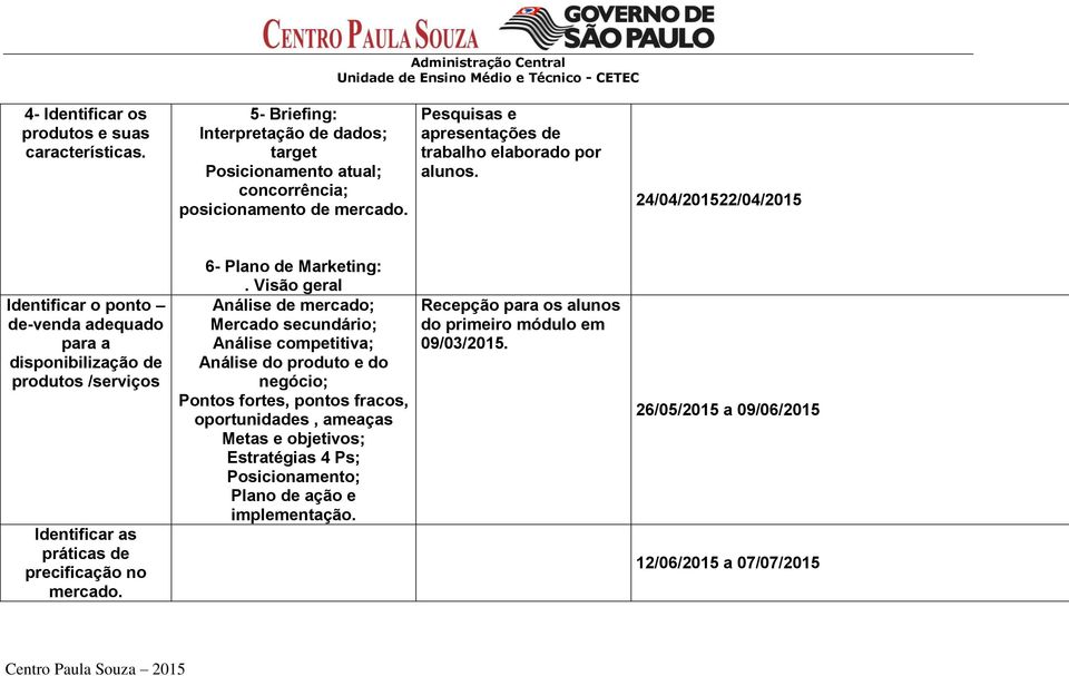 24/04/201522/04/2015 Identificar o ponto de-venda adequado para a disponibilização de produtos /serviços Identificar as práticas de precificação no mercado. 6- Plano de Marketing:.