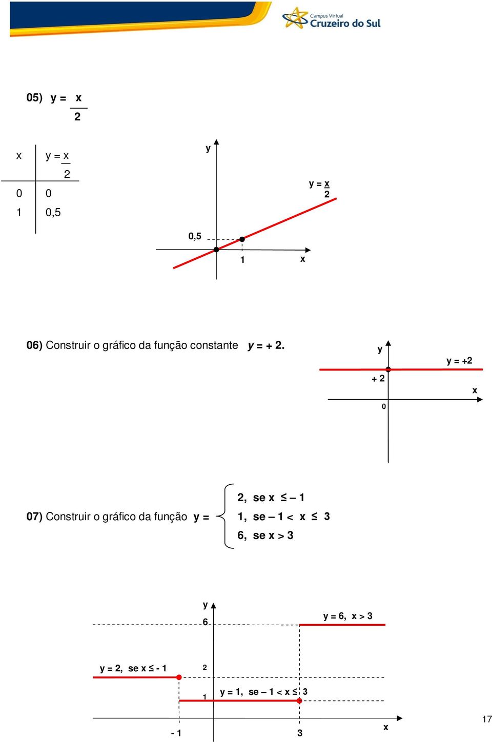 + 0 = +, se 07) Construir o gráfico da