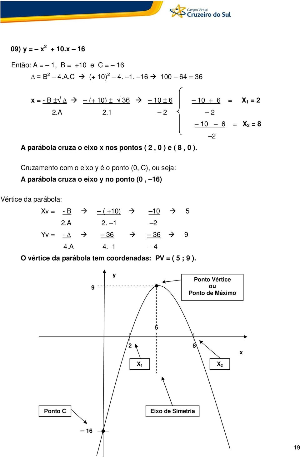 - B ( +0) 0 5.A. Yv = - 36 36 9 4.A 4. 4 O vértice da parábola tem coordenadas: PV = ( 5 ; 9 ).